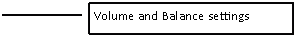 Legende mit Linie (2): Volume and Balance settings
