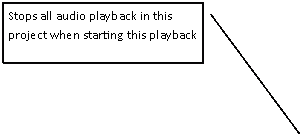 Legende mit Linie (2): Stops all audio playback in this project when starting this playback