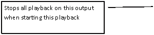 Legende mit Linie (2): Stops all playback on this output when starting this playback